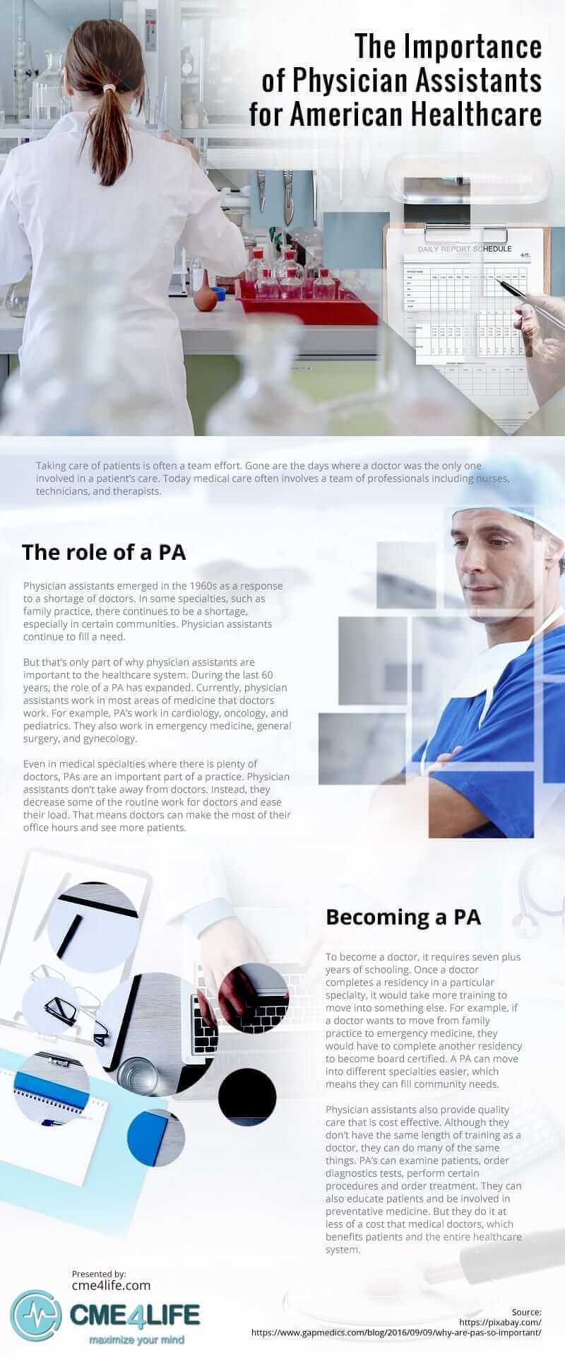 The Importance of Physician Assistants for American Healthcare [infographic]